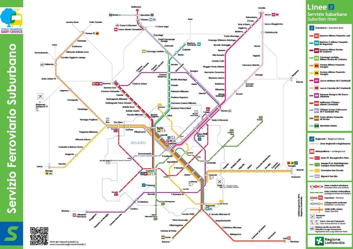 Plan du chemin de fer de Milan